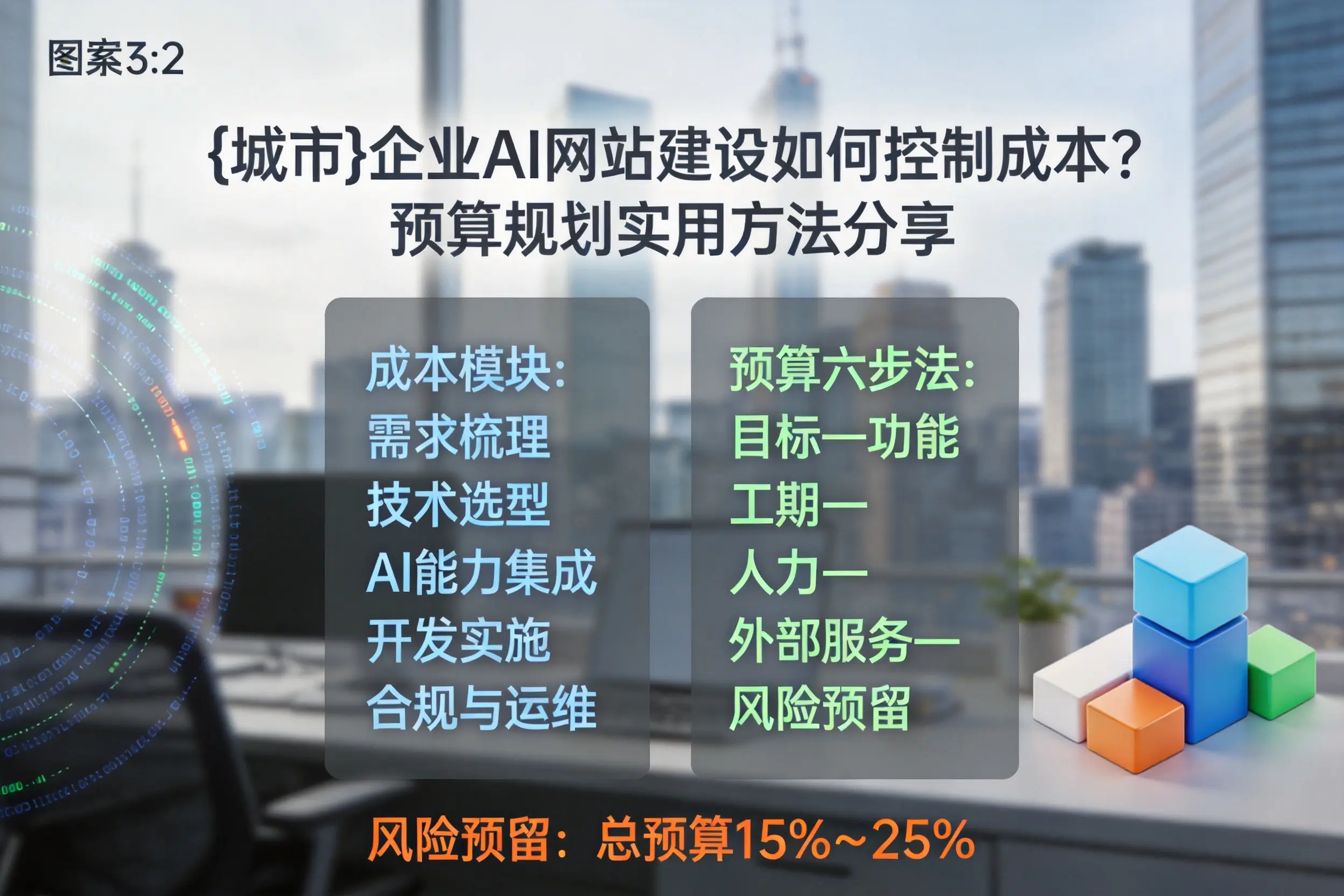 阿拉尔企业AI网站建设如何控制成本？预算规划实用方法分享