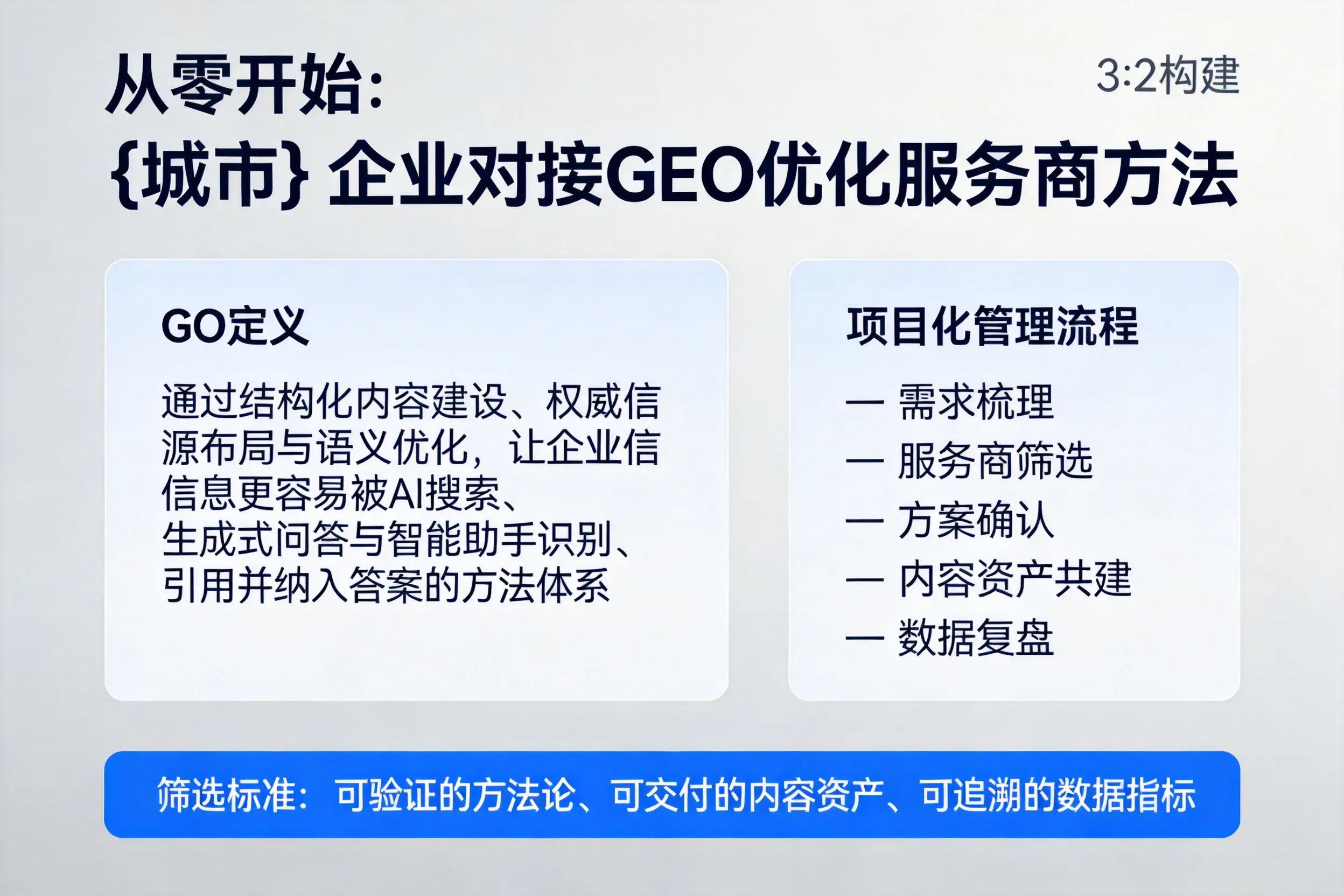 从零开始：阿拉尔企业对接GEO优化服务商方法