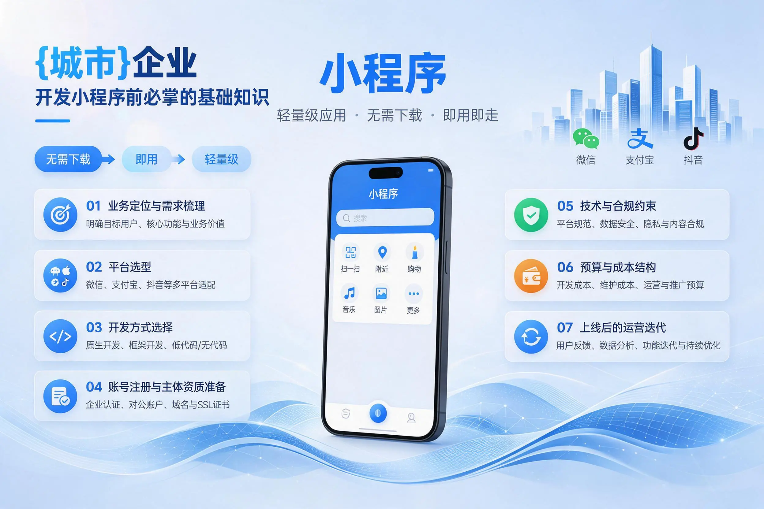阿拉尔企业开发小程序前必须掌握的基础知识有哪些
