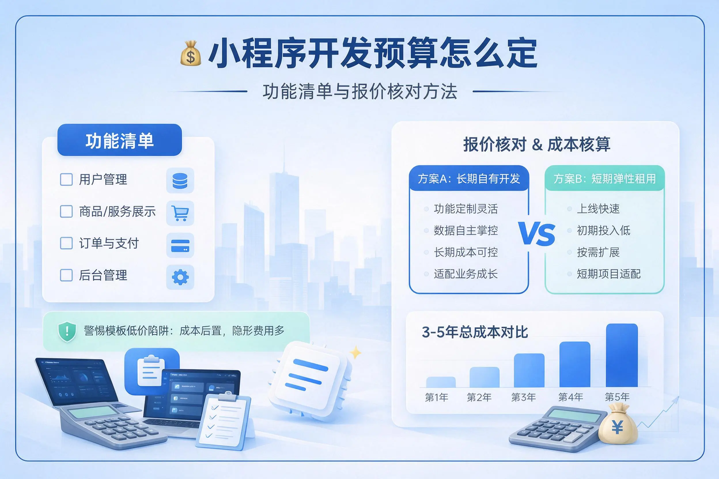 阿拉尔小程序开发预算怎么定：功能清单与报价核对方法