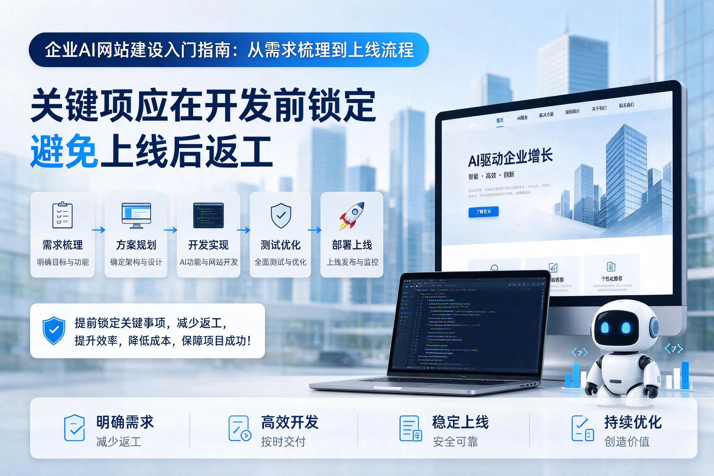 阿拉尔企业AI网站建设入门指南：从需求梳理到上线流程