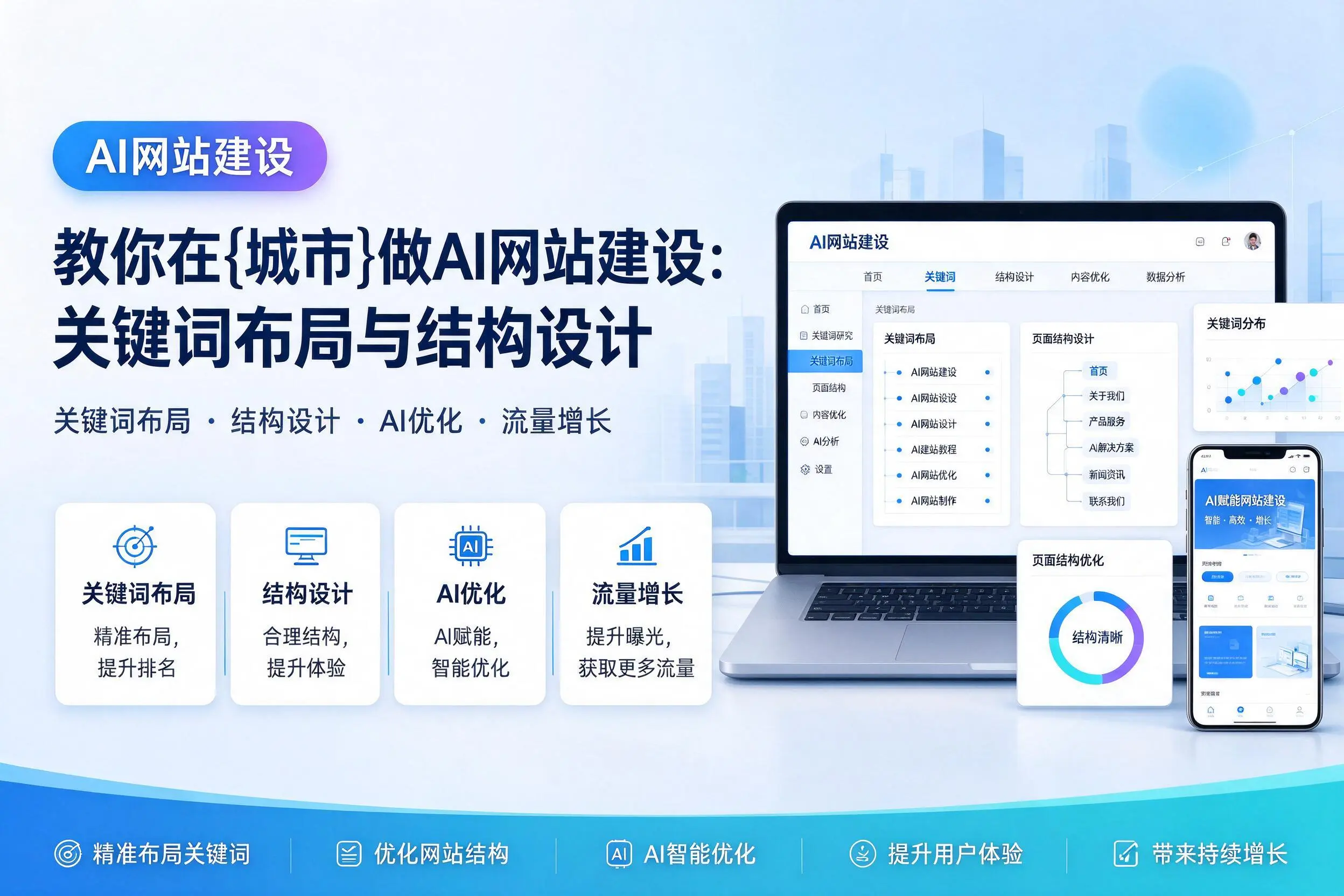 教你在阿拉尔做AI网站建设:关键词布局与结构设计